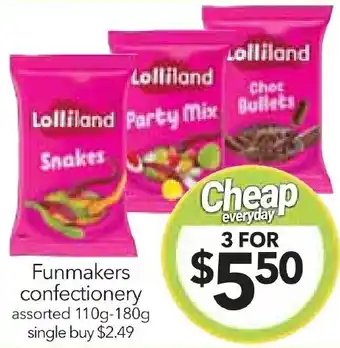 Cheap as Chips Funmakers confectionery offer