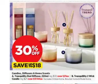 Candles, Diffusers & Home Scents - Tranquility Red Diffuser 220ml