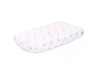 Baby Bunting The Peanut Shell Rainbow Sprinkles Bassinet Fitted Sheet 2 Pack offer