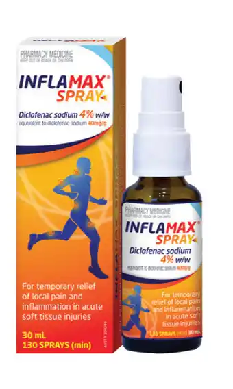 Inflamax spray 30ml