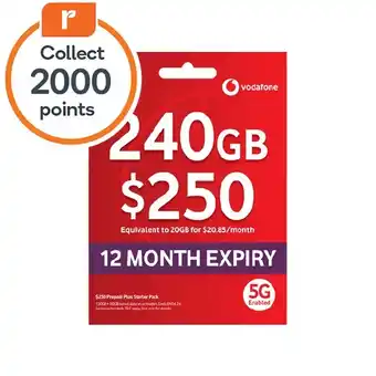 Woolworths Vodafone $250 SIM offer