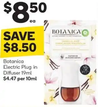 Botanica Electric Plug in Diffuser 19ml