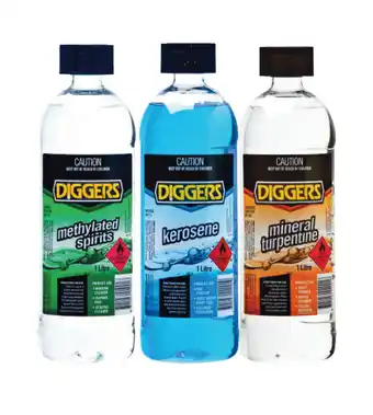 Diggers range