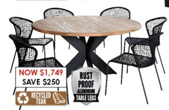 Selected Outdoor Furniture Settings