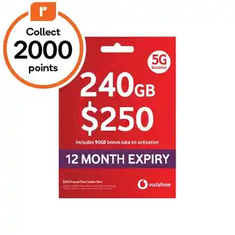 Woolworths Vodafone $250 SIMΔ offer