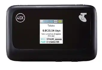 Coles Telstra Pre-Paid 4GX Wi-Fi Plus offer