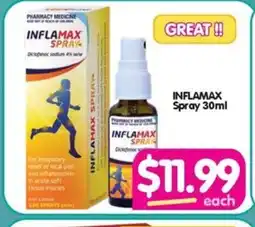INFLAMAX