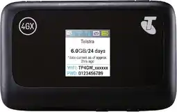 Coles Telstra Pre-Paid 4GX Wi-Fi Plus offer