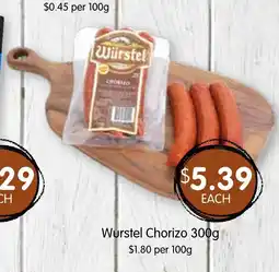 Wurstel chorizo