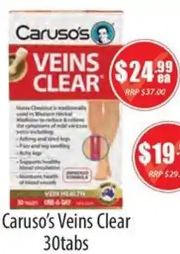 Caruso's Veins Clear