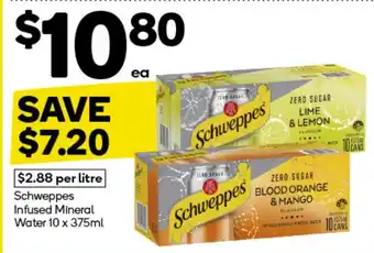 Woolworths Schweppes Infused Mineral Water offer