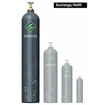 Wa gases g size nitrogen swap