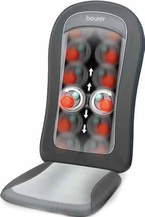 The Good Guys Beurer Shiatsu Massage Seat Cover offer
