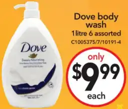 Cheap as Chips Dove body wash offer