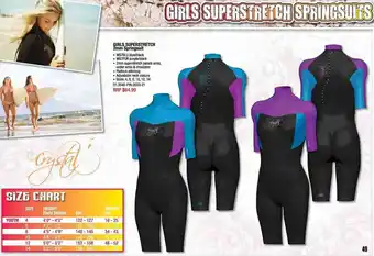 Girls Superstretch 2mm Springsuit