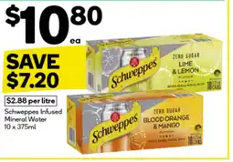 Woolworths Schweppes Infused Mineral Water offer