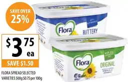 Supabarn Flora offer