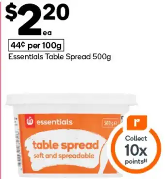 Woolworths Essentials Table Spread offer