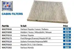 Burson Auto Parts Cabin Filters WACF0040 offer