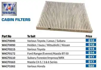 Burson Auto Parts Cabin Filters WACF0215 offer