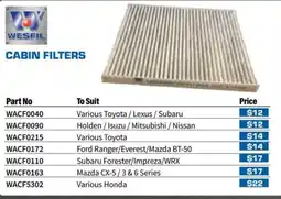 Burson Auto Parts Cabin Filters WACF0215 offer