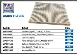 Burson Auto Parts Cabin Filters WACF0172 offer