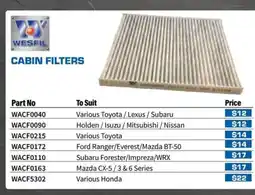 Burson Auto Parts Cabin Filters WACF0163 offer