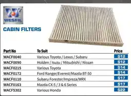 Burson Auto Parts Cabin Filters WACF5302 offer