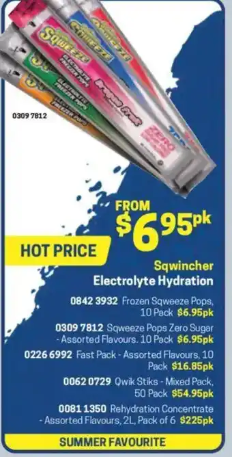 Blackwoods Sqwincher Electrolyte Hydration offer