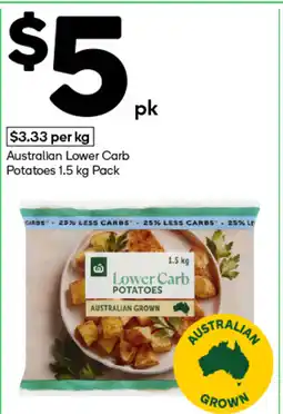 Woolworths Australian lower carb potatoes offer