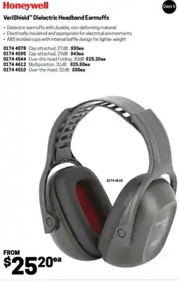 Blackwoods VeriShield Dielectric Headband Earmuffs offer