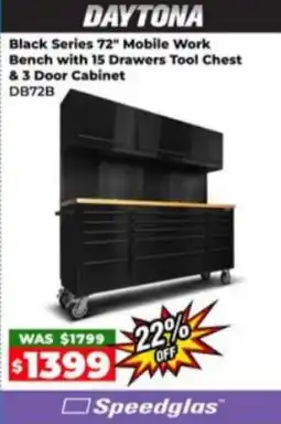 Sydney Tools Black Series 72" Mobile Work Bench with 15 Drawers Tool Chest & 3 Door Cabinet offer