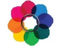 Manfrotto Lumimuse Filters Set Multicolour