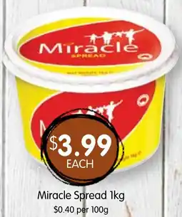 Spudshed Miracle Spread offer