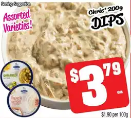 Chris' DIPS