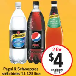 Cheap as Chips Pepsi & Schweppes soft drinks offer
