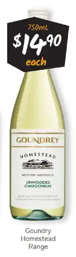 Goundry homestead range