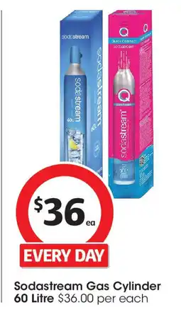 Coles Sodastream gas cylinder offer