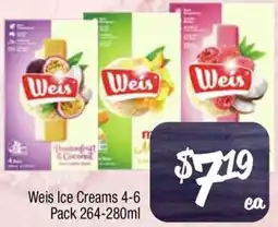 Foodworks Weis Ice Creams offer
