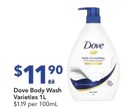 Ritchies Dove body wash varieties offer