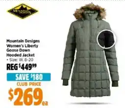 Anaconda Liberty goose down hooded jacket offer