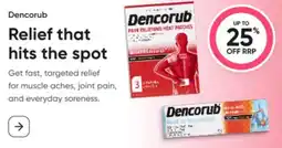 Pain relieving heat patches