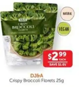 Crispy Broccoli Florets