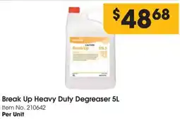 C-Store Distribution Break up heavy duty degreaser offer
