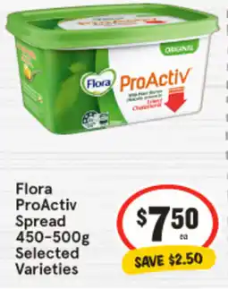 ProActiv Spread