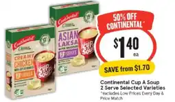 Continental Cup A Soup