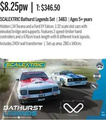 Scalextric Bathurst Legends Set