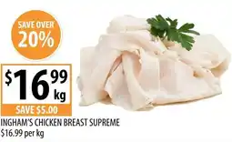 Supabarn Ingham's chicken breast supreme offer