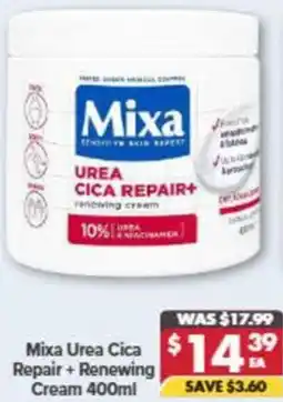 Pharmacy4Less Mixa Urea Cica Repair + Renewing Cream offer