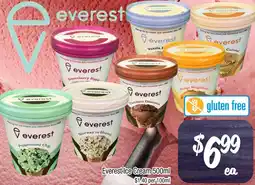 Farmer Jack's Everest Ice Cream offer